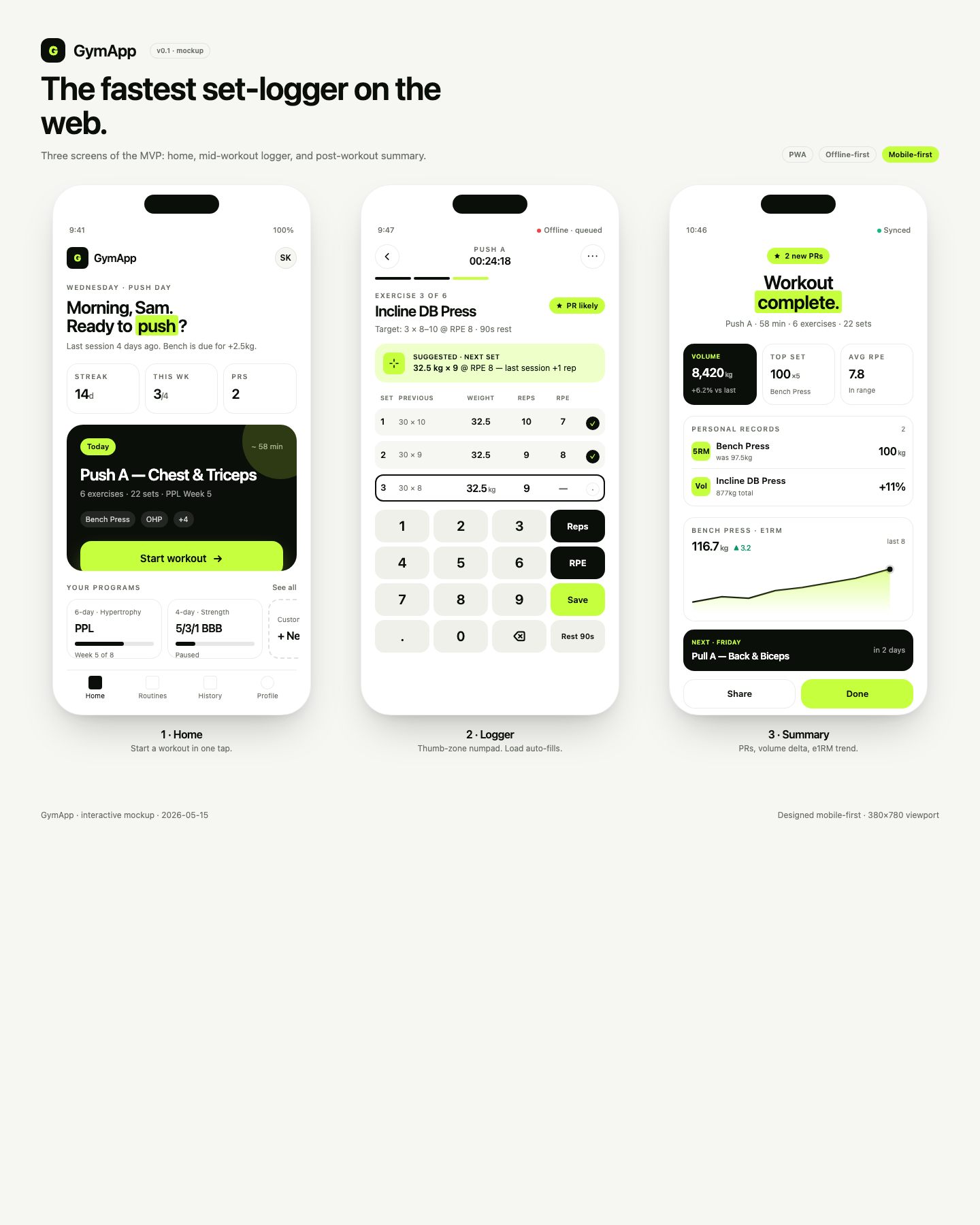GymApp design mockup — Home, Logger, Summary